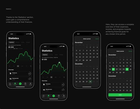 Finance App Spend Sence On Behance