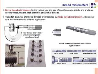 Screw Thread Measurement -Matrix.pptx