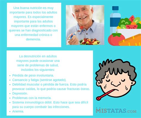 C Mo Prevenir La Desnutrici N En Adultos De Edad Avanzada