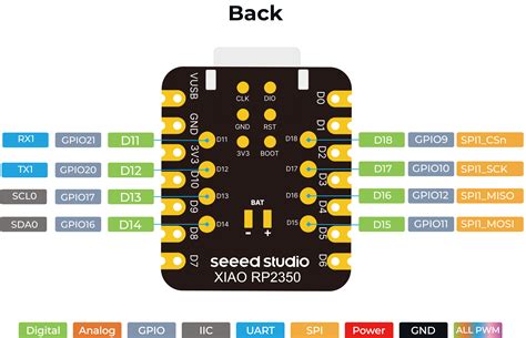 Getting Started With Seeed Studio Xiao Rp Micropython Seeed