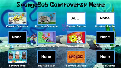 My SpongeBob SquarePants Controversy Meme by sebashton on DeviantArt