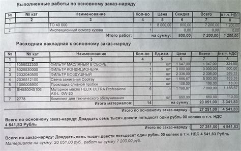 2036512100 Свеча зажигания GEELY | Запчасти на DRIVE2