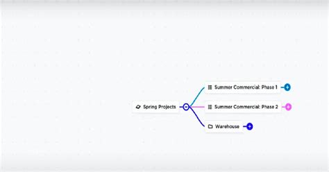 How To Make A Mind Map Clickup Vs Edraw 38961 The Best Porn Website