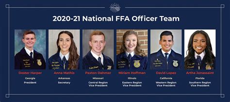 Get To Know Your 2020 21 National Ffa Officers Agdaily