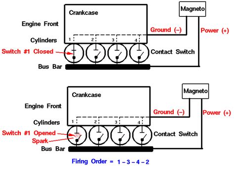 wiring diagram for small engine - Diagram Board