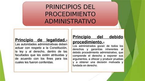 Elementos B Sicos Del Derecho Administrativo By Miguel Angel Sanchez