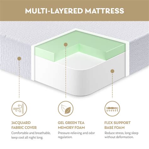 Mlily 8 Tight Top Gel Memory Foam Twin Xl Mattress Medium