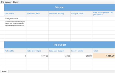 Travel Planner Template Google Sheets HQ Printable Documents