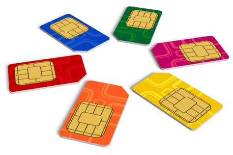 Комплект USB SIM Reader/Writer для клонирования сим карт c Мультисим ...