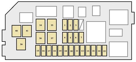 Toyota 4runner 2001 2002 Fuse Box Diagram Auto Genius
