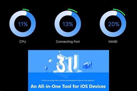 3uToolsiPhoneリンゴフリーズ起動しないデータ回復修理 APPLEMAC三宮元町駅前店スマホとパソコン買取修理中古販売