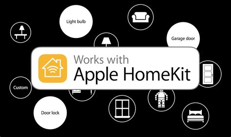 Apple HomeKit and Home app: What are they and how do they work?