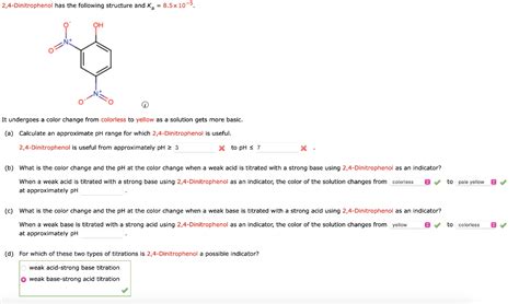 Solved Dinitrophenol Has The Following Structure And Ka Chegg