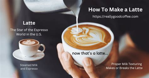 How to Make a Latte - Really Good Coffee