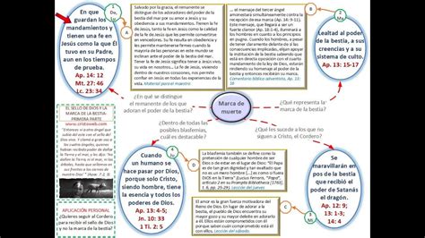 Resumen Lecci N El Sello De Dios Y La Marca De La Bestia Escuela