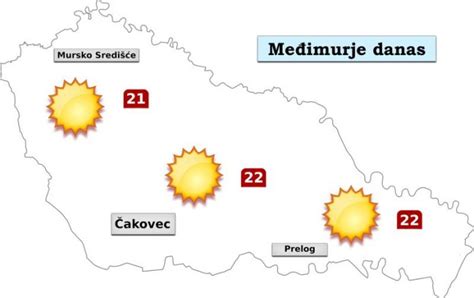 Vremenska Prognoza Svaki Dan Sve Toplije