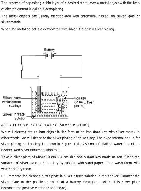 What Is Electroplating Describe An Activity To Show The Steel Spoons