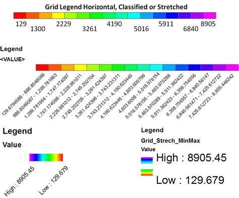 Raster Grid Legend Esri Community