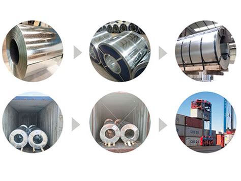 Hot Dip Galvanized Steel Coil Sheet China HDG Supplier