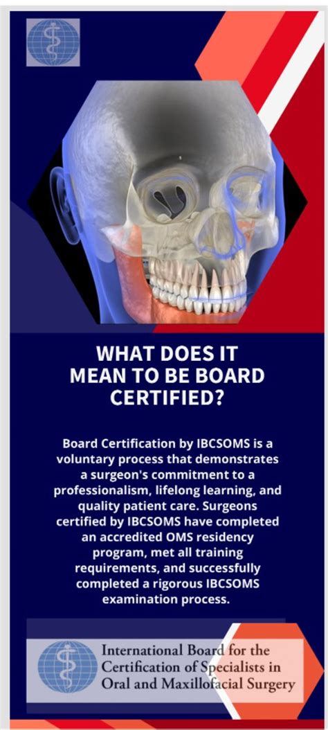 IBCSOMS International Board for OMS on LinkedIn: IBCSOMS 