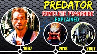 Predator – Complete Movie Franchise And Timeline Explained | Doovi