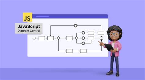 Create An Interactive Bpmn Viewer And Editor Using The Javascript