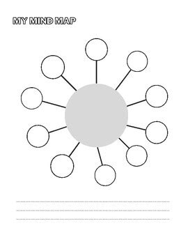 Graphic Organizers Worksheets Bubble Map Graphic Organizers Worksheet