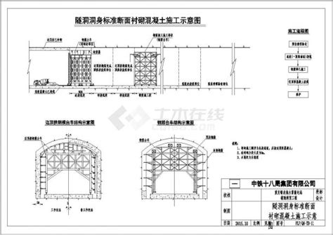 隧洞洞身标准断面衬砌混凝土施工示意图土木在线