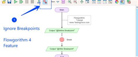 Flowgorithm Archives Testingdocs