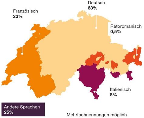 Rätoromanisch vierte Amtssprache der Schweiz Swiss Finest