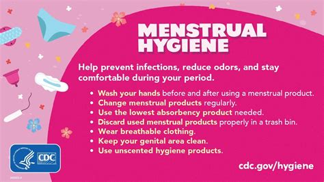 Healthy Habits Menstrual Hygiene Water Sanitation And