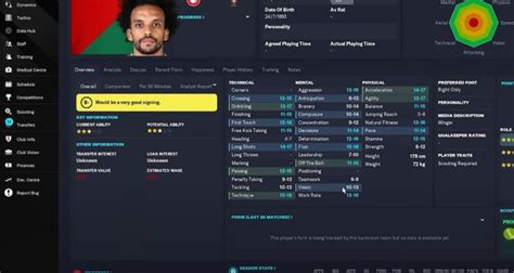 Transfermarkt Free Agents How The Unlock Manager Turns Idle Data Into Managerial Opportunity