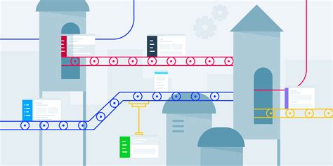 Oracle Warehouse Management Cloud System For Manufacturing Industry