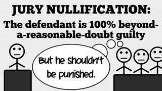 Jury Nullification The Law They Never Tell You About