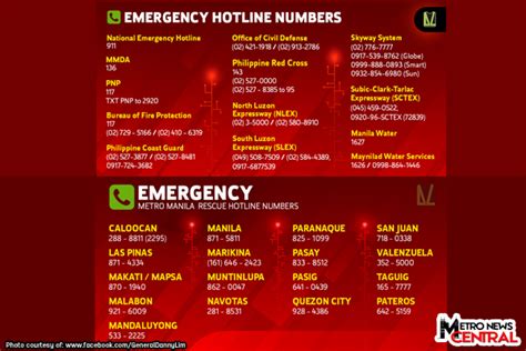 #OMPONGWATCH: Metro Manila Hotline numbers