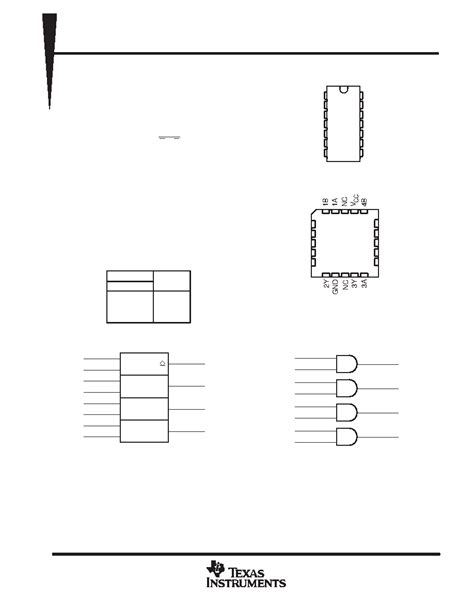 Als Datasheet Pages Ti Quadruple Input Positive And Gates