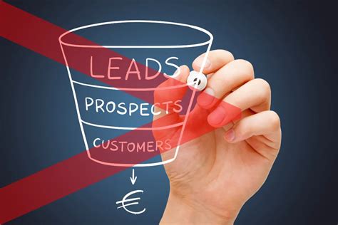 Funnel Marketing Cos E Come Definire La Tua Strategia Reattiva