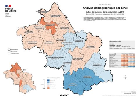 Analyse D Mographique Par Epci Indice De Jeunesse Population