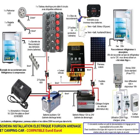 Schema Electrique Panneau Solaire Fourgon Bois Eco Concept Fr