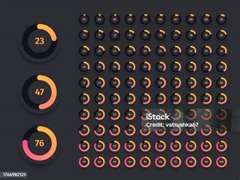 Round Loading Indicator Circular User Interface Elements For Progress