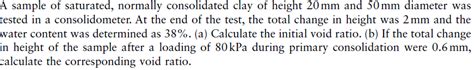 Solved A sample of saturated, normally consolidated clay of | Chegg.com 