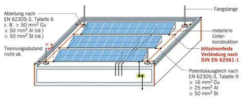 Blitz Und Berspannungsschutz Bei Pv Anlagen Elektropraktiker