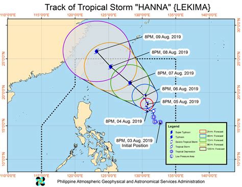 Pag Asa Live Weather Reports From Pagasa Weather Stations And Weather