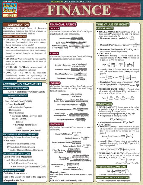 Finance Cheat Sheet 1680709152 ⁄ “fl“› Fl‘ ŒflÃ —Õ ‘ œÀ ‹ Ã Œ¤Õ¤“Ã Fl‘À¤Õ Fl›Ã Ã ‘¤ ¤ŒflŸ