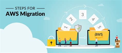 5 Super Easy Steps For Aws Migration