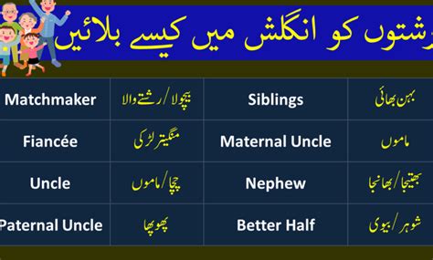 Meaning Of Names In Urdu