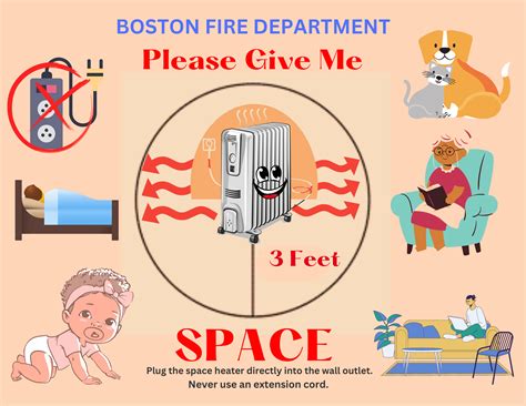 Boston Fire Department Space Heater Safety Tips Boston Fire Department