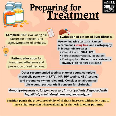 Curing Hepatitis C The Curbsiders