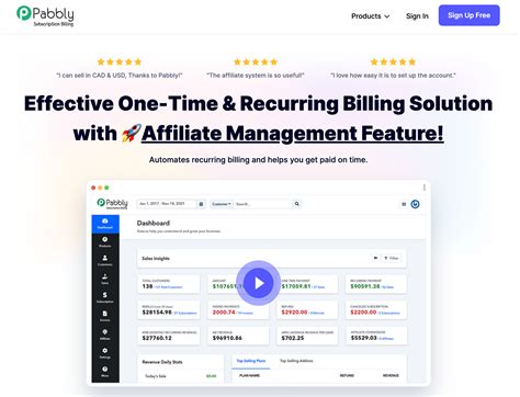 7 Best Subscription Management Software For Saas To Use In 2023