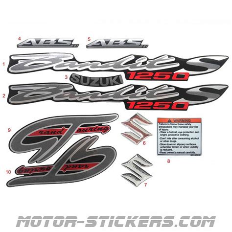 Suzuki Gsf S Bandit Gt Decals